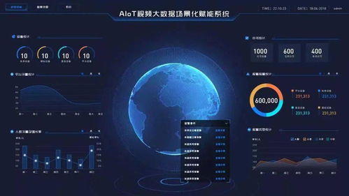 喜訊丨拾聯(lián)科技通過廈門軟件和信息技術(shù)服務(wù)一類企業(yè)備案年審，持續(xù)賦能信息技術(shù)咨詢服務(wù)